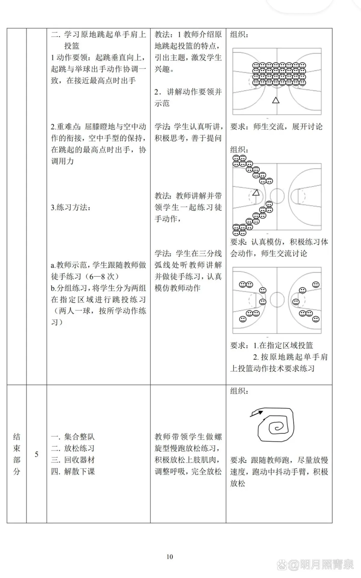 篮球教练队长训练计划书怎么写的_1